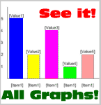 Graphs
