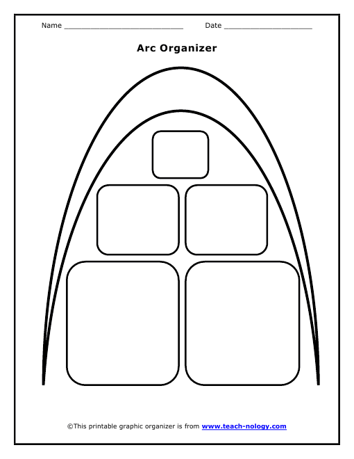 Arc Organizer