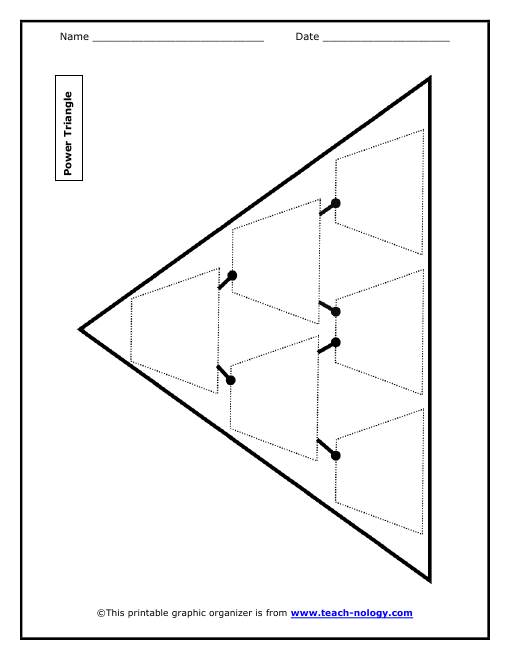 Power Triangle