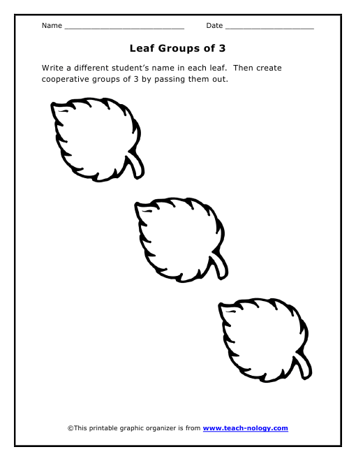 Leaf Groups of 3