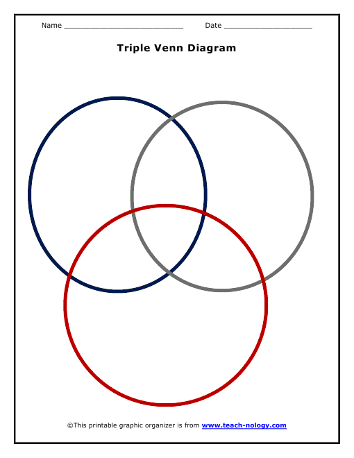 triple-venn-diagram