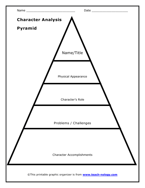 character-analysis-pyramid-organizer