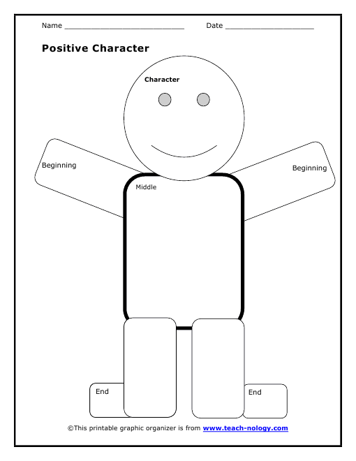 Free Printable Character Analysis Graphic Organizer