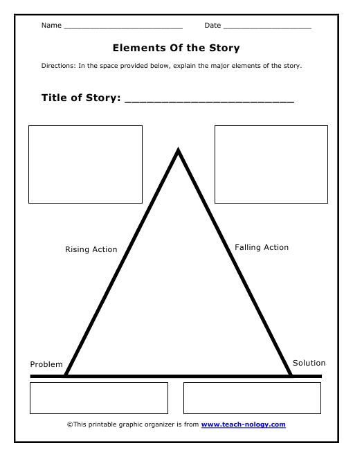 Fiction writing plot development worksheets