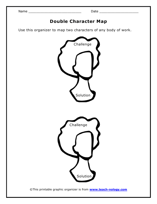 Double Character Map