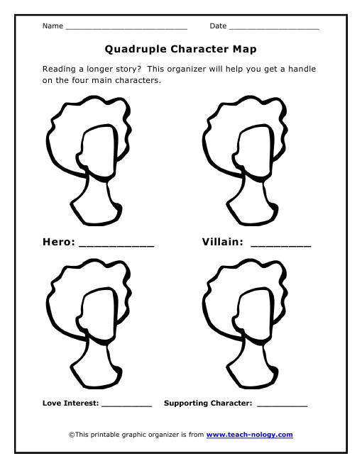 Character Map Worksheet