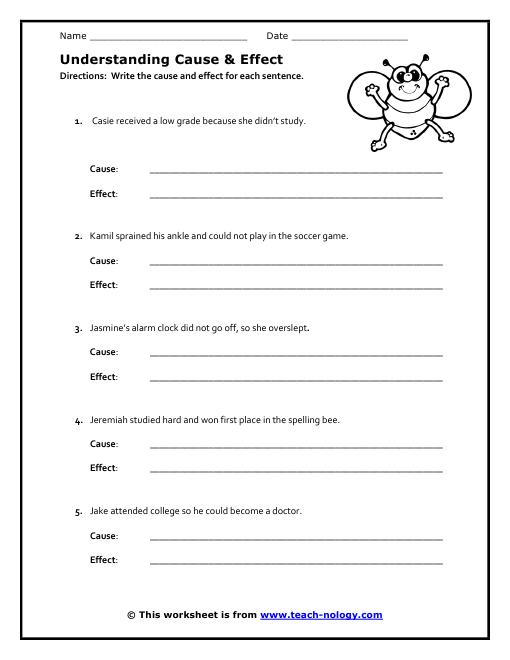 Essay writing lesson plans 5th grade