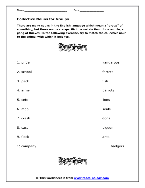 noun-groups-poster-tqi-online-grammar-course-teacher-professional-development