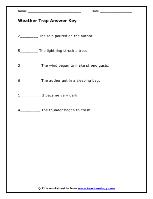 Click to Print!