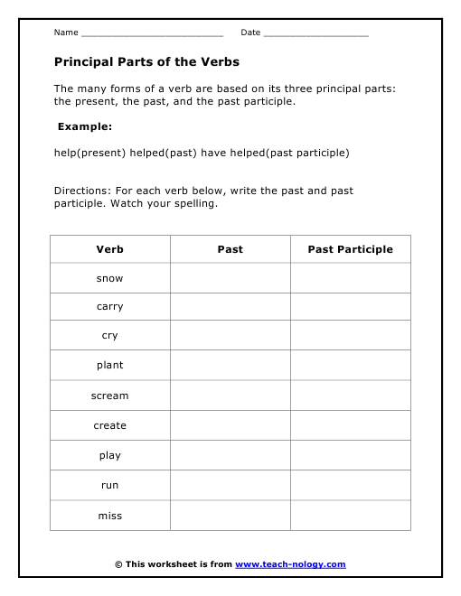 principal-parts-of-the-verbs