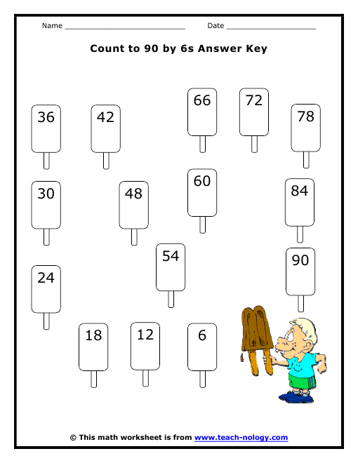 Click to Print!