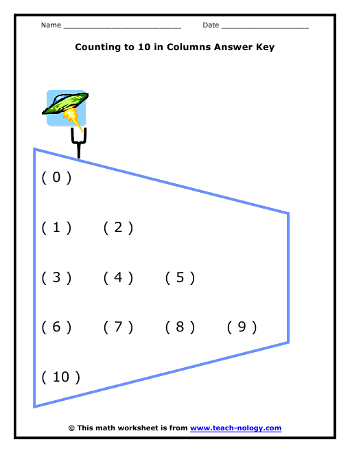 Click to Print!