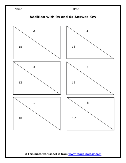 Click to Print!