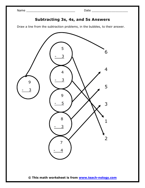Click to Print!