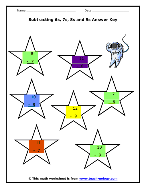 Click to Print!