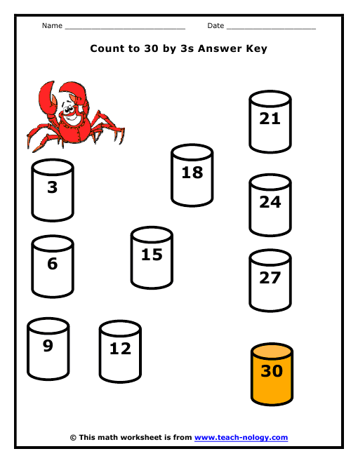 Click to Print!