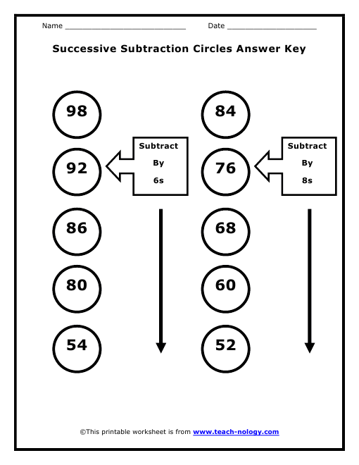 Click to Print!