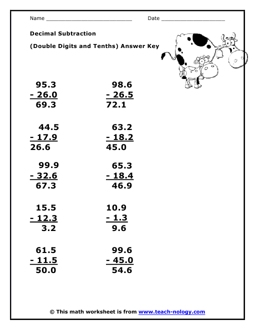 Click to Print!
