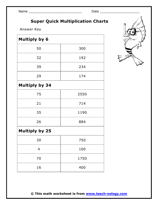 Click to Print!