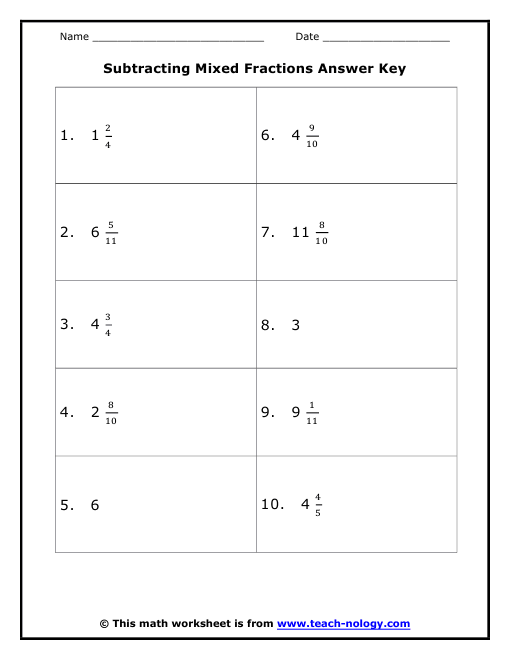 Click to Print!