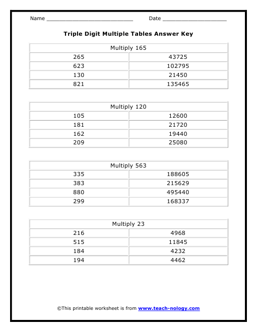 Click to Print!