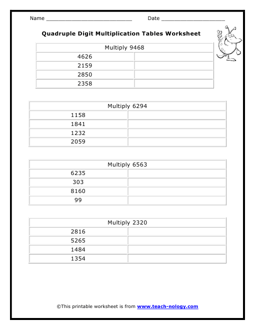 Quadruple Digit Multiplication Tables