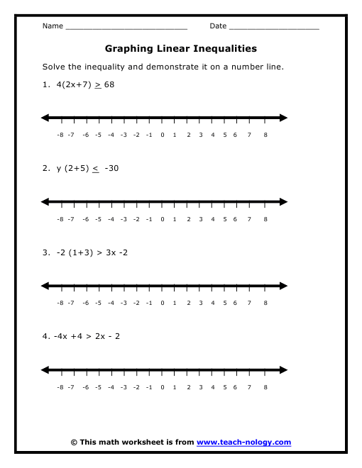 Inequality Graphing Program