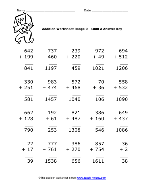 Print The Answer Key