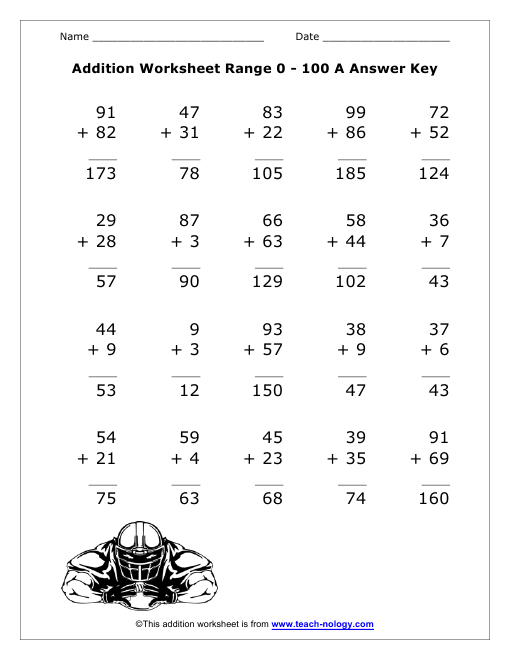 Addition Between 1 and 10 Version 1 Answer Key