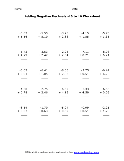 Adding Decimals With Negative Numbers Worksheet