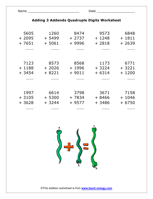 Adding 3 Addends That Are Quadruple Digits