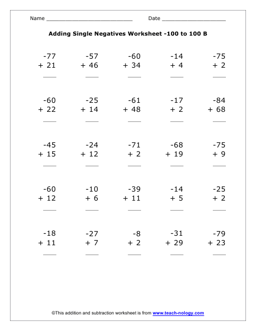 adding-two-digit-negatives-numbers