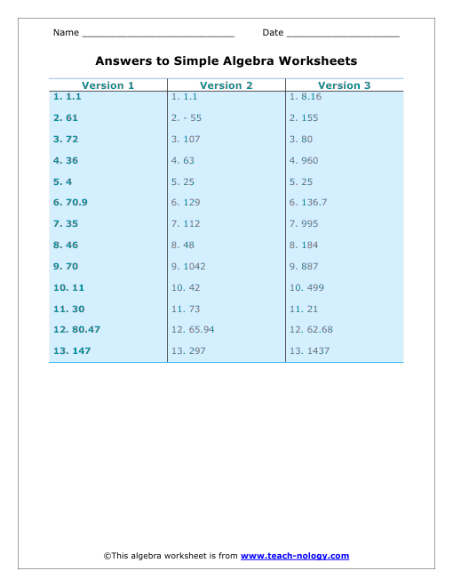 Printables Algebra Worksheet With Answers answers to simple algebra worksheets