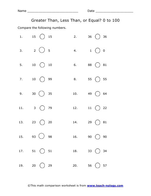 greater than less than equal to rules greater than less than equal to rules