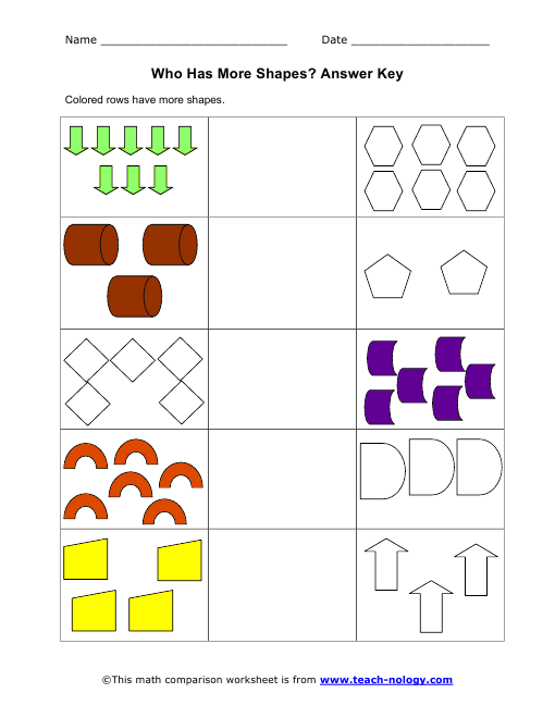Who Has More Shapes? Answer Key
