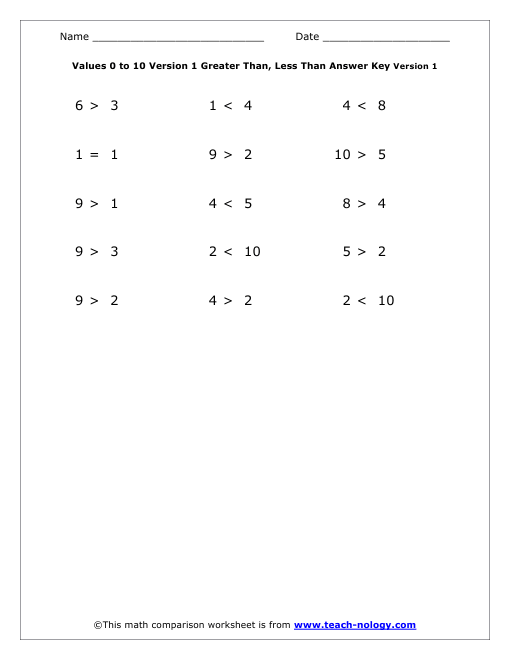 Values 0 to 10 Greater Than, Less Than Answer Key Version 1