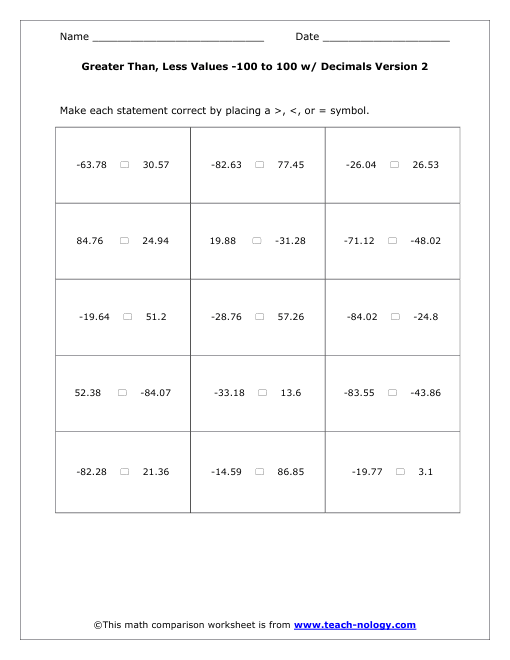Greater Than, Less Values -100 to 100 w/ Decimals Version 2
