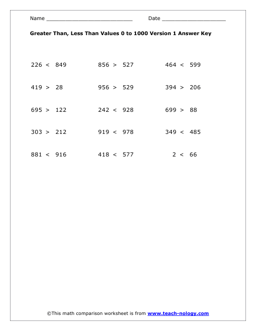Greater Than, Less Than Values 0 to 1000 Version 1 Answer Key