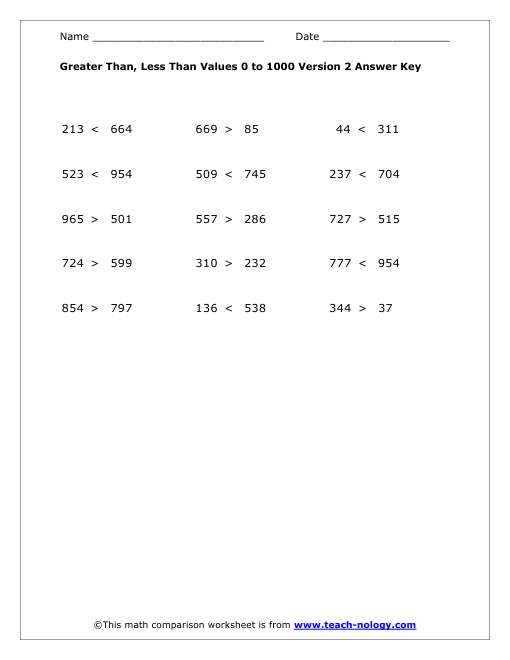 Greater Than, Less Than Values 0 to 1000 Version 2 Answer Key