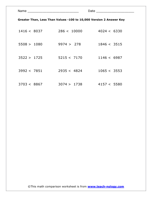 Greater Than, Less Than Values -100 to 10,000 Version 2 Answer