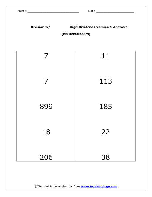 Quadruple Digit Dividends Answers for Version 1 - (No Remainders) Worksheet