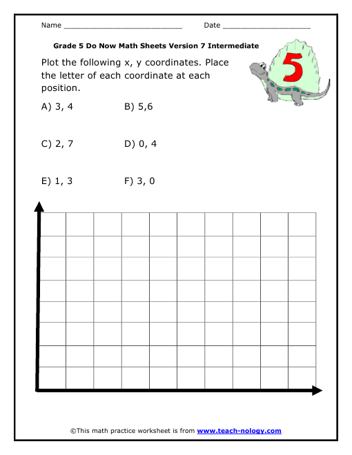 Line Plot Lesson Plans 4Th Grade