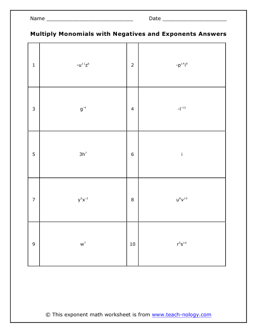 Click to Print!
