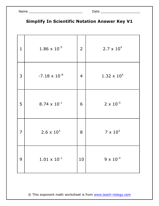 Click to Print!