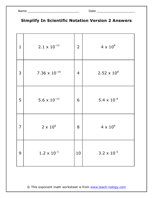Click to Print!