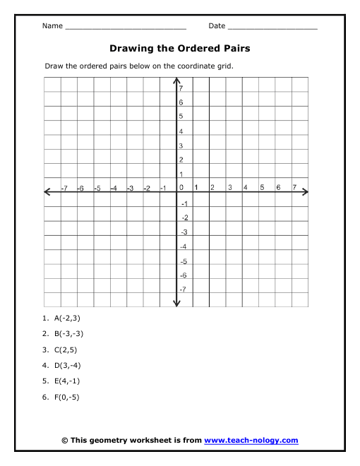 Drawing The Ordered Pairs Worksheet
