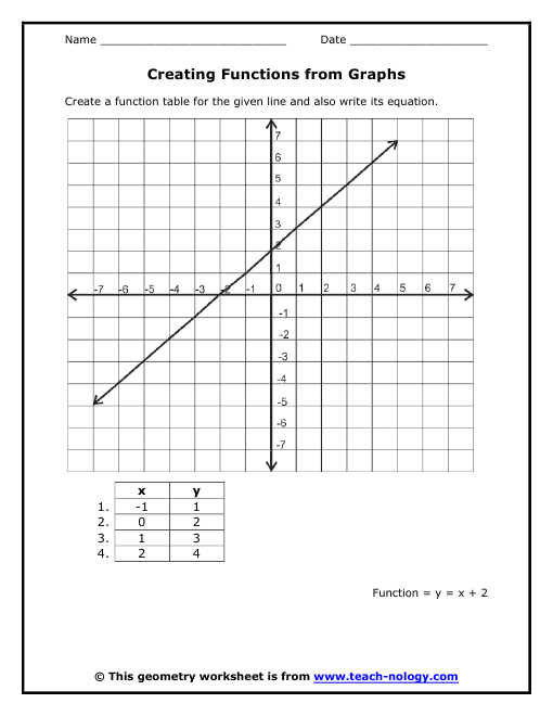 Click to Print!