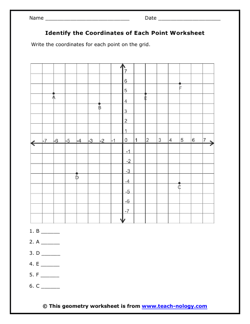 Coordinate Plane Picture Worksheet  New Calendar Template Site