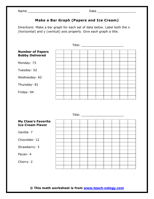 Make a Bar Graph (Papers and Ice Cream)