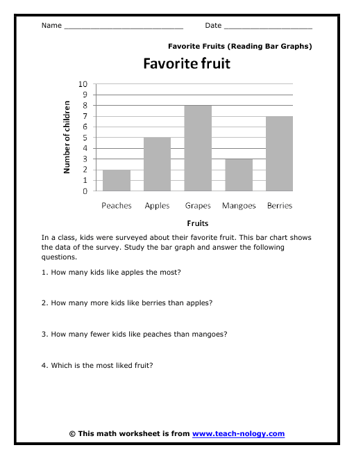 bar chart homework sheets